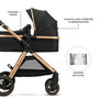 Voir la diapositive 6 : KINDERKRAFT Poussette multifonctionnelle 3 en 1 ESME PRO