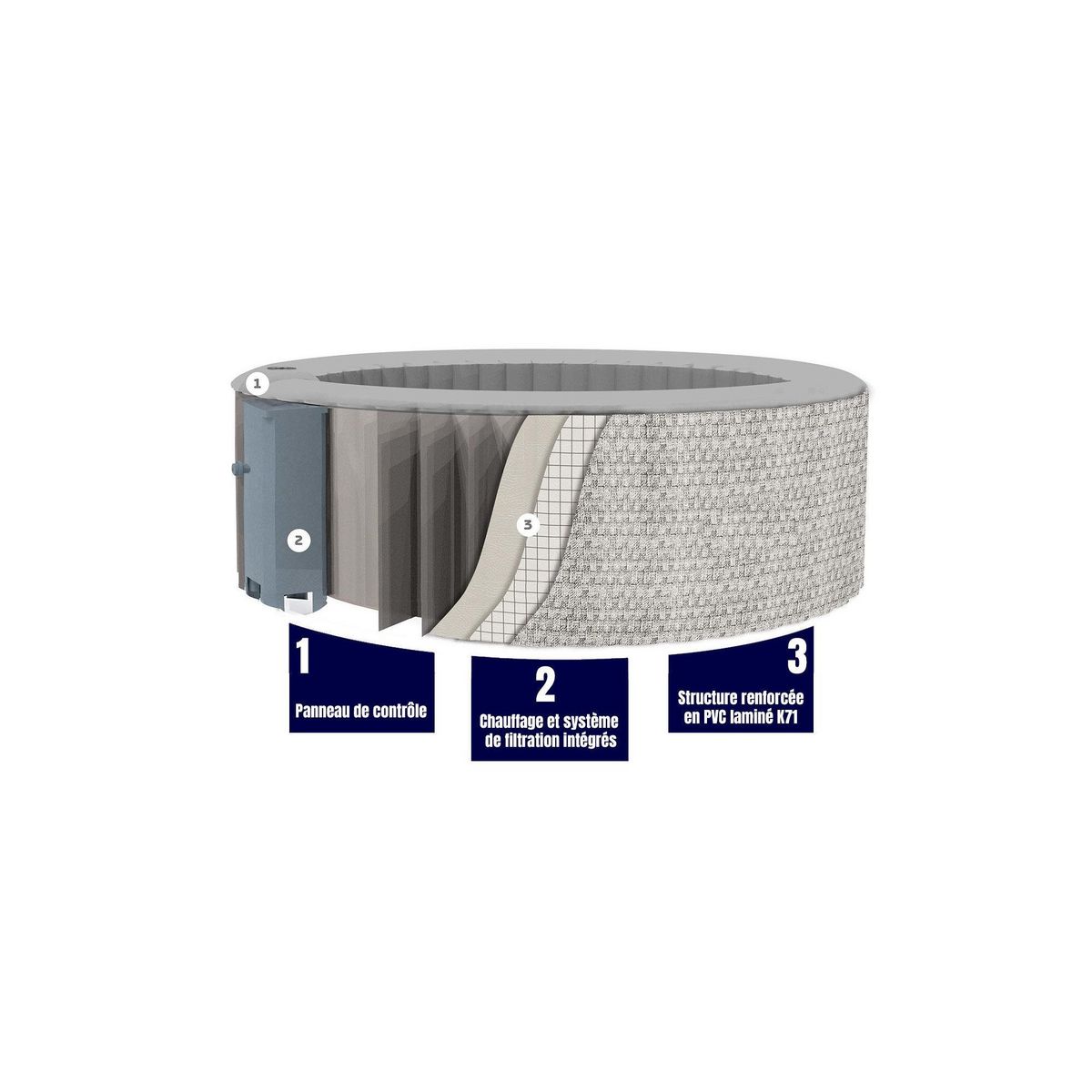 Ospazia Spa gonflable 6 places rond - Ospazia - Diamètre : 208 cm - Filtre et bâche inclus