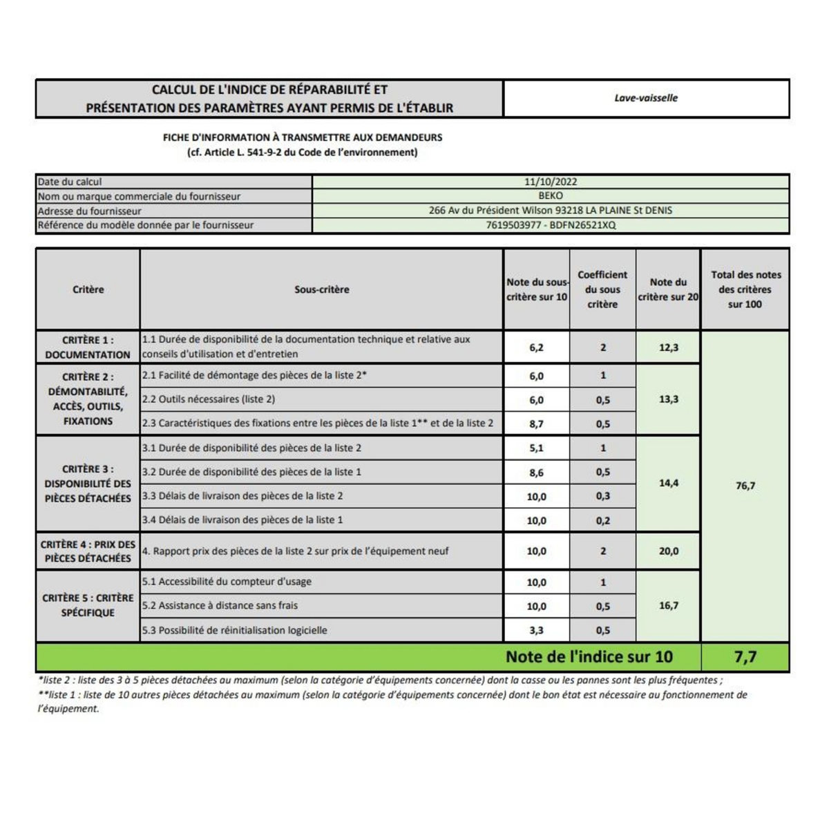 Beko Lave-vaisselle 60cm 15 couverts 43db - BDFN26521XQ