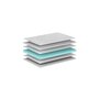 Voir la diapositive 2 : Vipack Matelas Basic Cool 90x200x10 Blanc