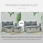Voir la diapositive 4 : OUTSUNNY Ensemble salon de jardin 3 places 3 pièces - canapé 2 places, pouf, coffre rangement - 4 coussins inclus - résine tressée imitation rotin gris