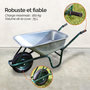 Voir la diapositive 3 : LINXOR Brouette de jardin, de chantier tout terrain - 75 L - 160 Kg
