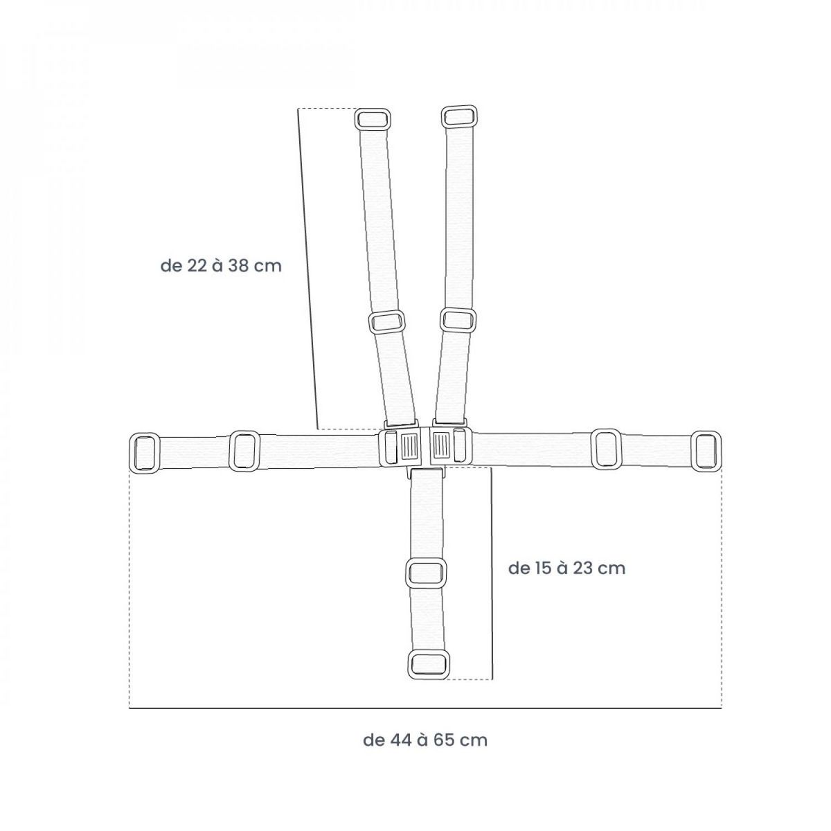 Monsieur Bébé Lot de 2 harnais de sécurité 5 points blanc pour chaise haute enfant Délice