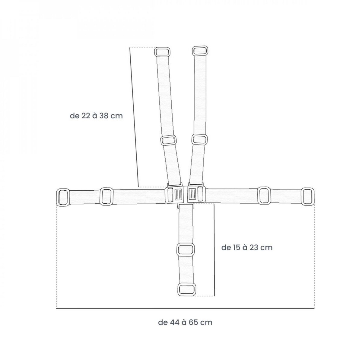 Monsieur Bébé Lot de 2 harnais de sécurité 5 points blanc pour chaise haute enfant Délice