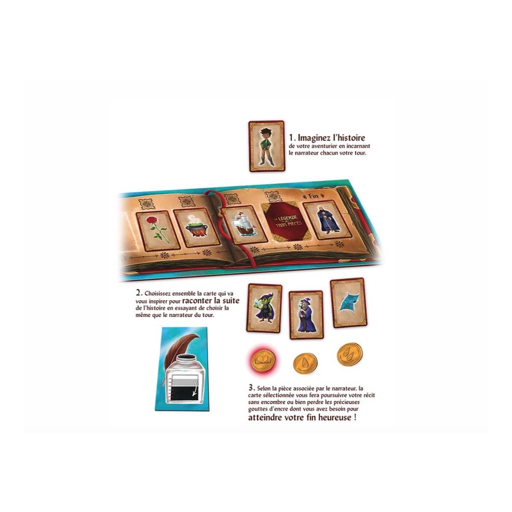 Voir la diapositive 2 : Gigamic La legende des trois pieces