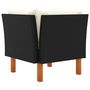Voir la diapositive 5 : VIDAXL Canapes d'angle 2pcs Resine tressee et bois d'eucalyptus massif