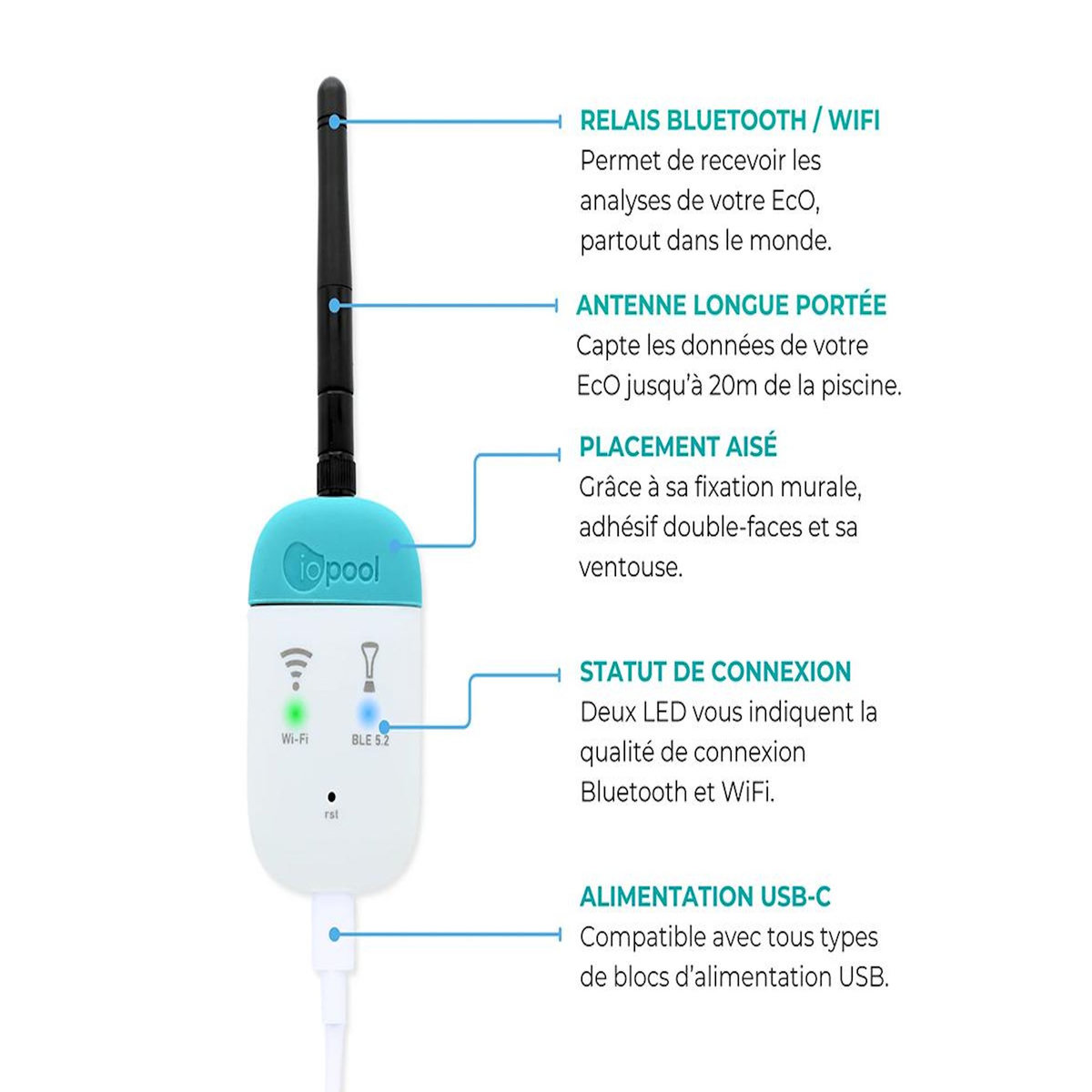 IOPOOL Pack analyseur de piscine connecté EcO Start + Connect - Iopool