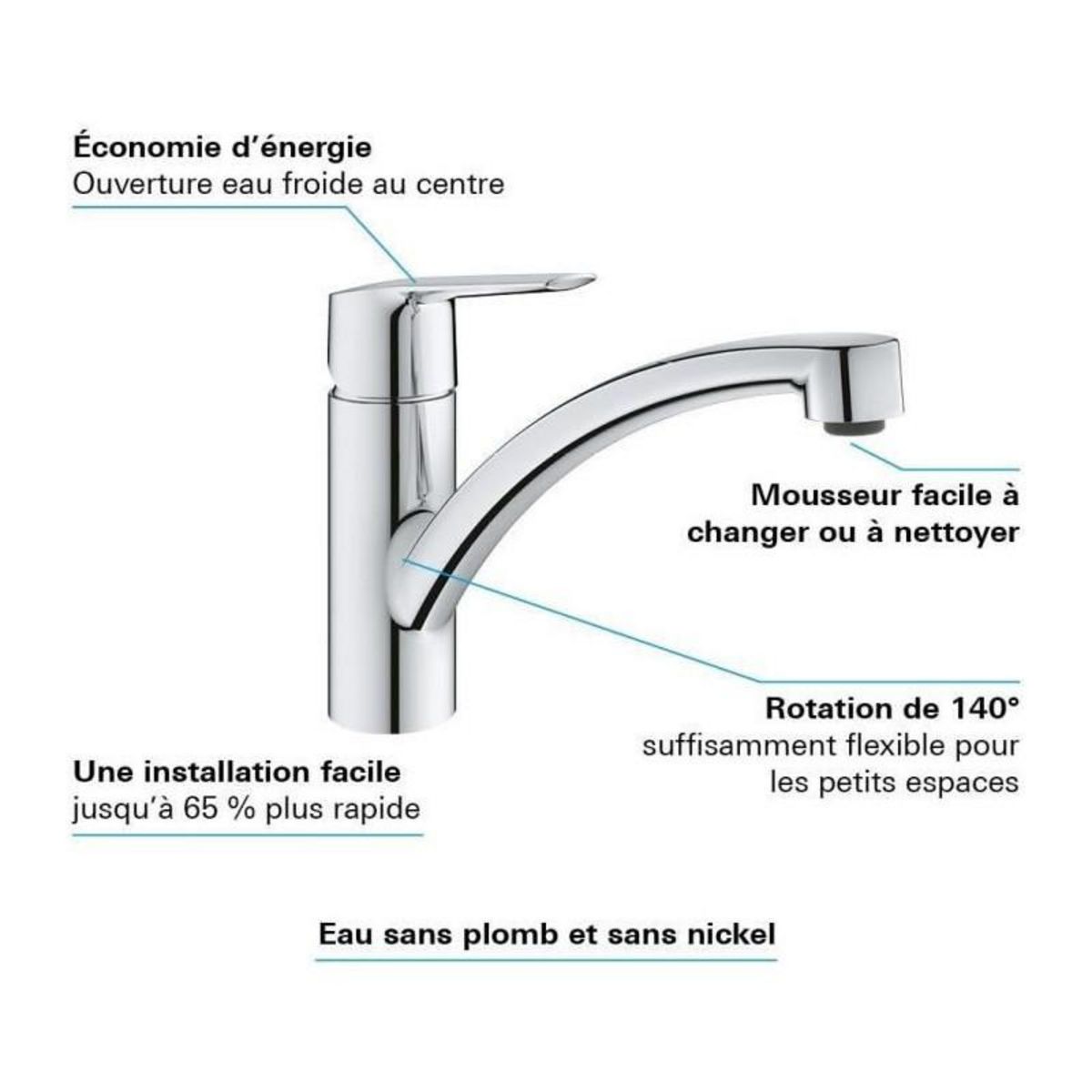 Grohe GROHE Mitigeur monocommande Evier Start Chrome 31138002