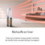 Voir la diapositive 4 : Dyson Purificateur d'air, ventilateur, chauffage HP12 Purifier Hot+Cool De-Nox