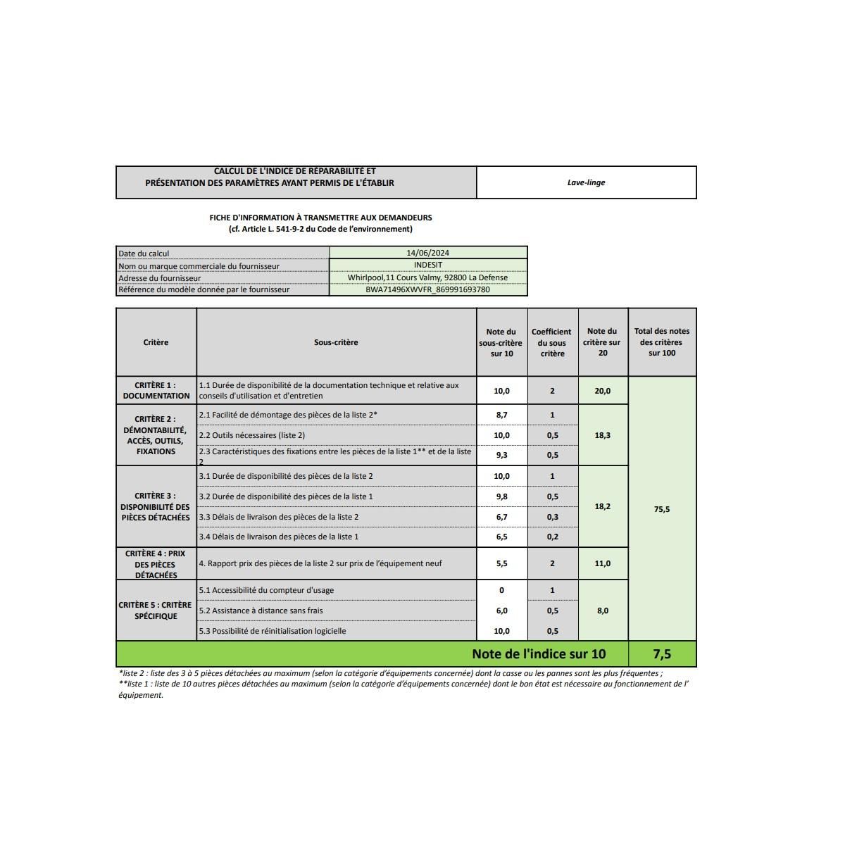 Indesit Lave-linge hublot 7kg 1400 tours/min blanc - BWA71496XWVFR