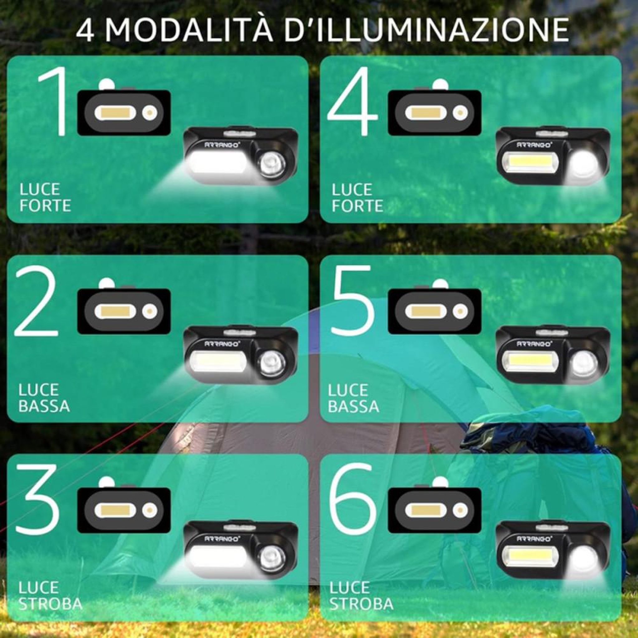 Voir la diapositive 6 : Lampe frontale LED rechargeable COB + XPE HCT STYLE, lot de 2, noire, 4 modes (faible, moyen, fort, stroboscope)