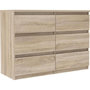 Voir la diapositive 1 : MARKET24 Commode CHELSEA 6 tiroirs - L 110 x P 42 x H 80 - Décor chene sonoma