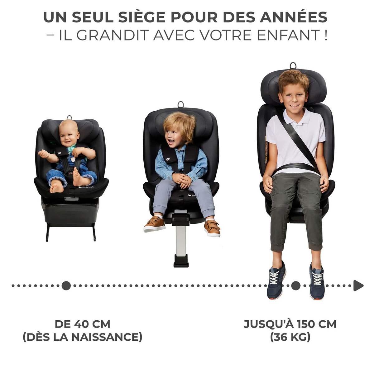 KINDERKRAFT Siege auto i 360 i size pratique et confortable