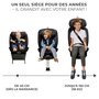 Voir la diapositive 2 : KINDERKRAFT Siege auto i 360 i size pratique et confortable