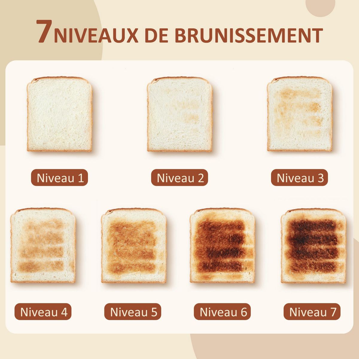 HOMCOM Ensemble bouilloire 1,5L et grille-pain 2200W 2 tranches 7 niveaux de brunissage plateau à miettes blanc gris