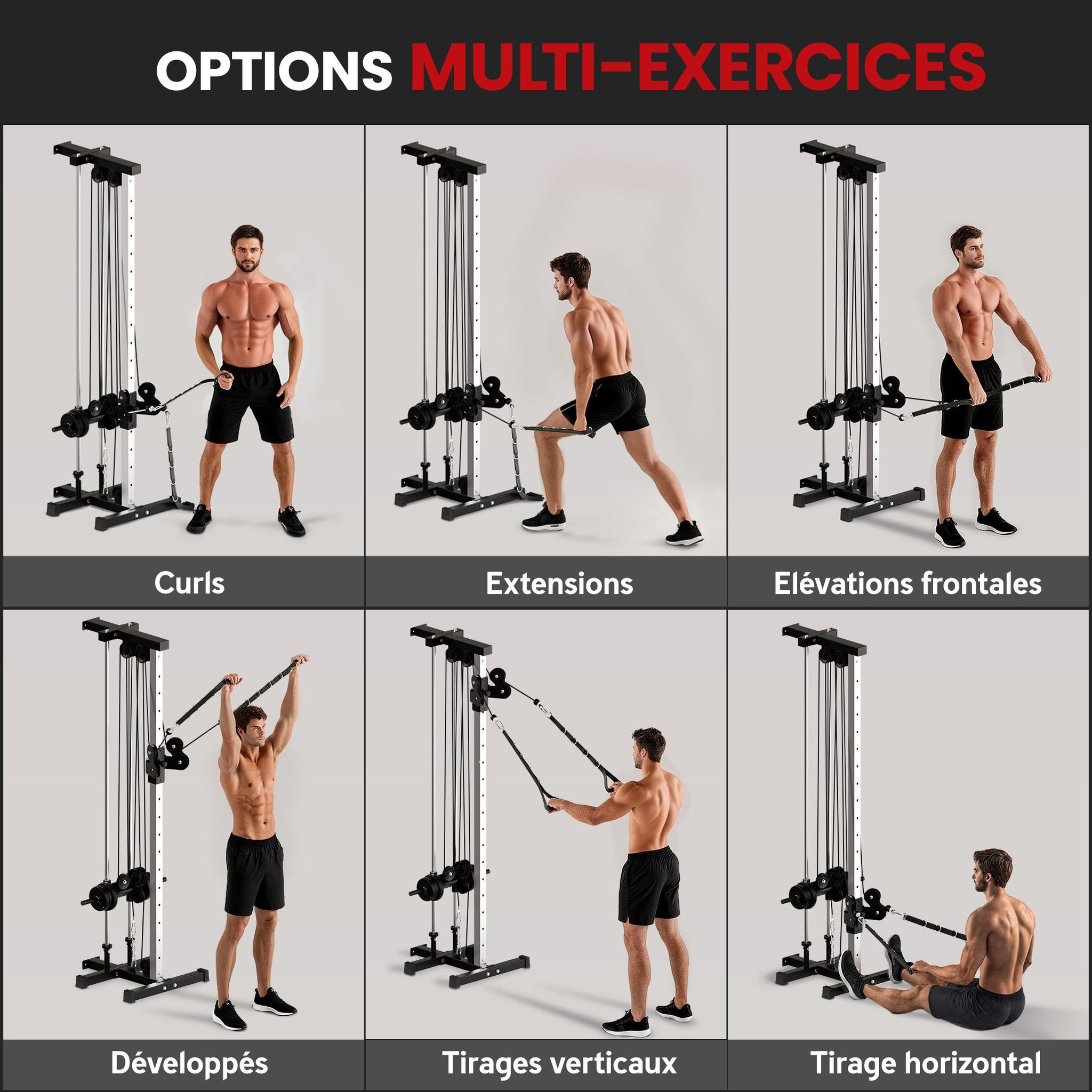Voir la diapositive 6 : HOMCOM Station de musculation montage mural - double poulie, tirage poitrine, lat pulldown - acier gris noir