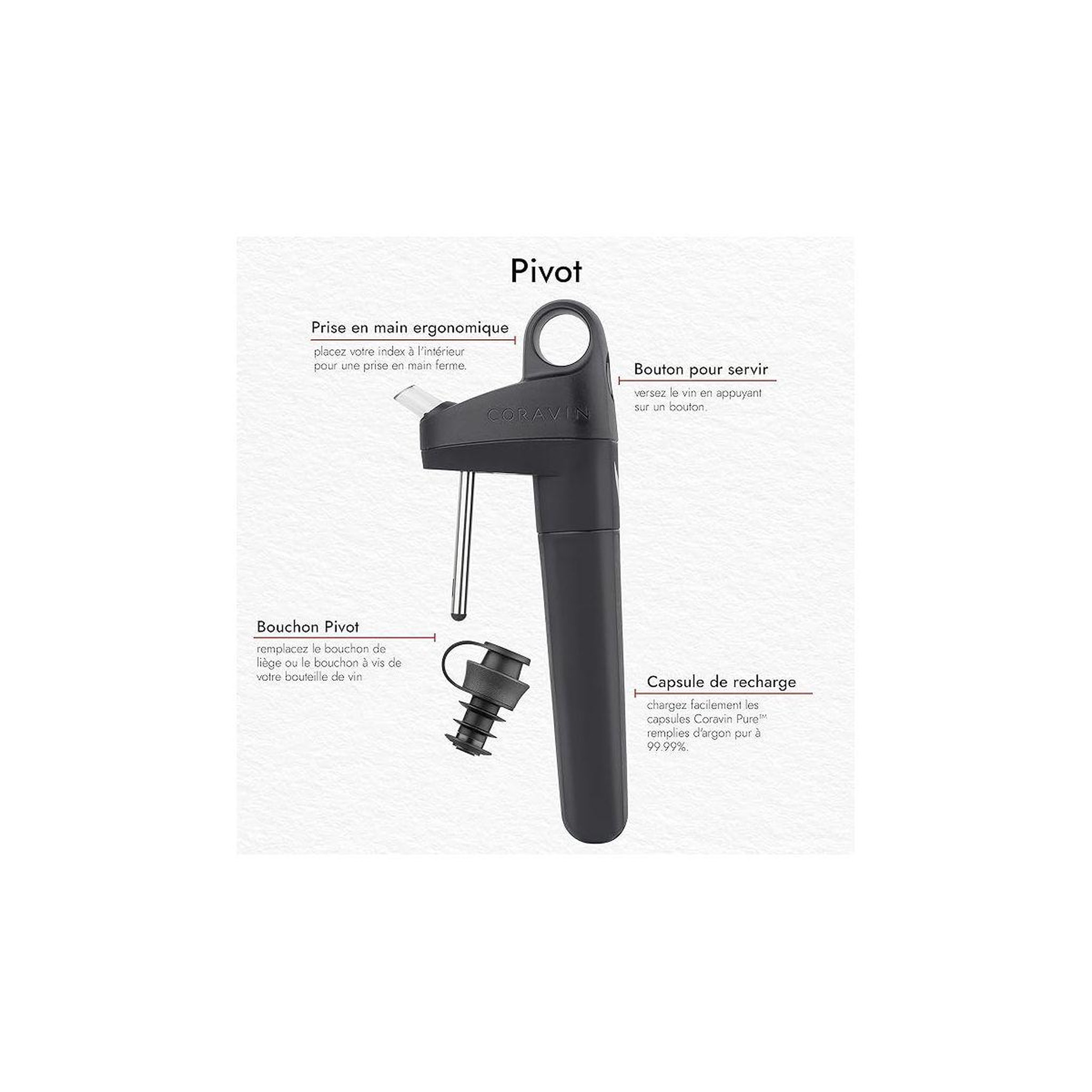 Voir la diapositive 2 : Coravin Système de préservation Pivot+