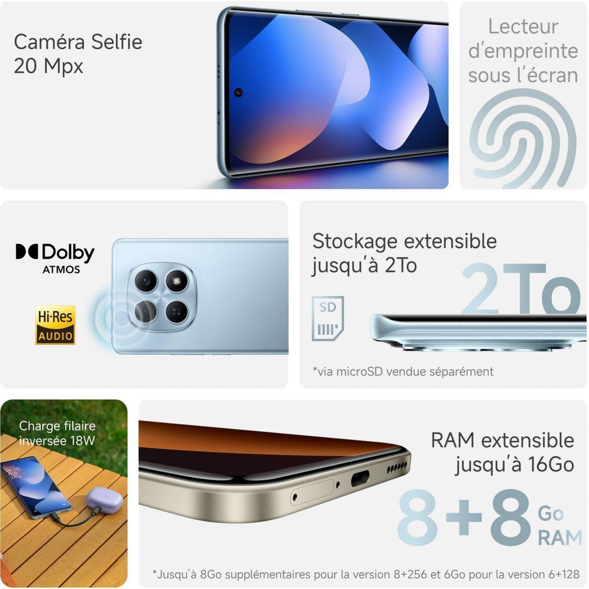 Voir la diapositive 4 : XIAOMI Smartphone Redmi Note 15 4G 128Go Bleu