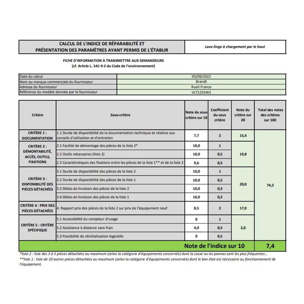 Vedette Lave-linge top 5.5kg 1200 tours/min - vlt1255w2