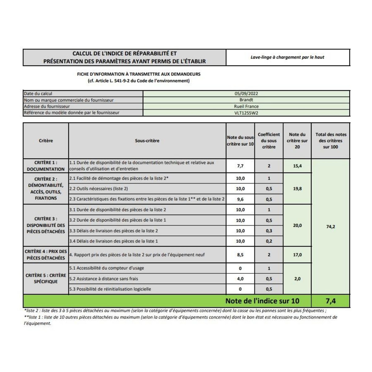 Vedette Lave-linge top 5.5kg 1200 tours/min - vlt1255w2