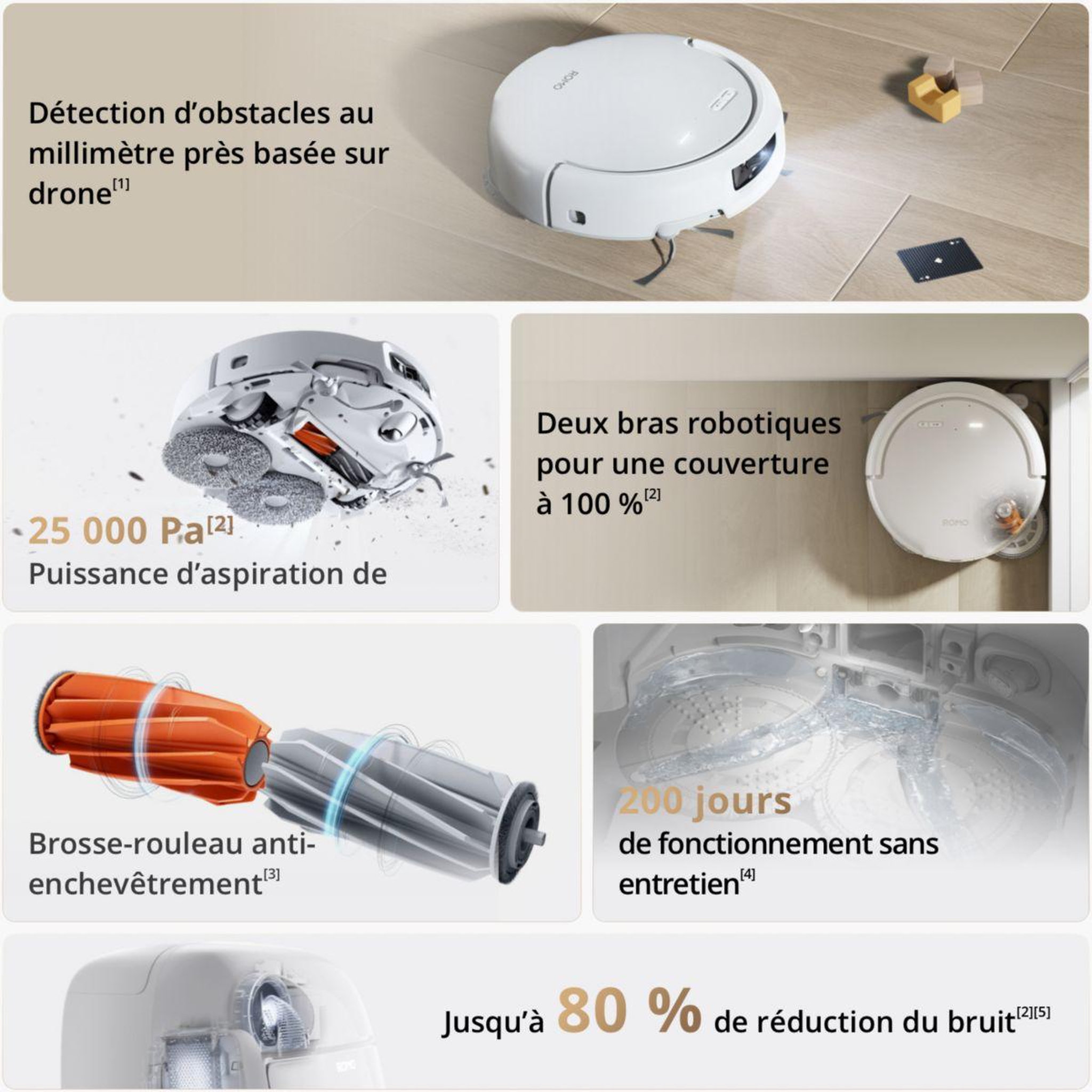 Voir la diapositive 2 : DJI Robot aspirateur laveur romo s