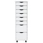 Voir la diapositive 4 : VIDAXL Armoire roulante avec tiroirs MOSS blanc bois de pin solide