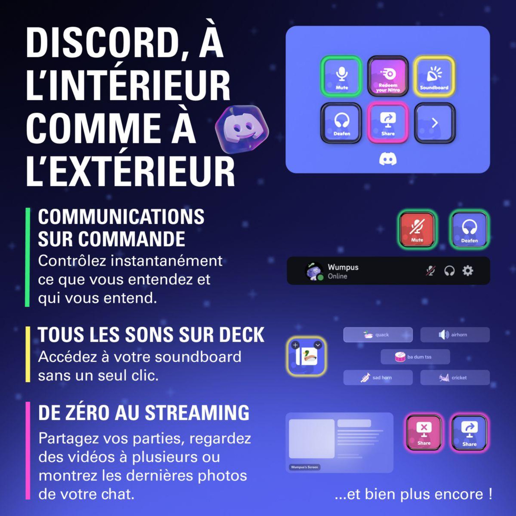 Voir la diapositive 5 : ELGATO GAMING Boitier de contrôle stream deck discord mini