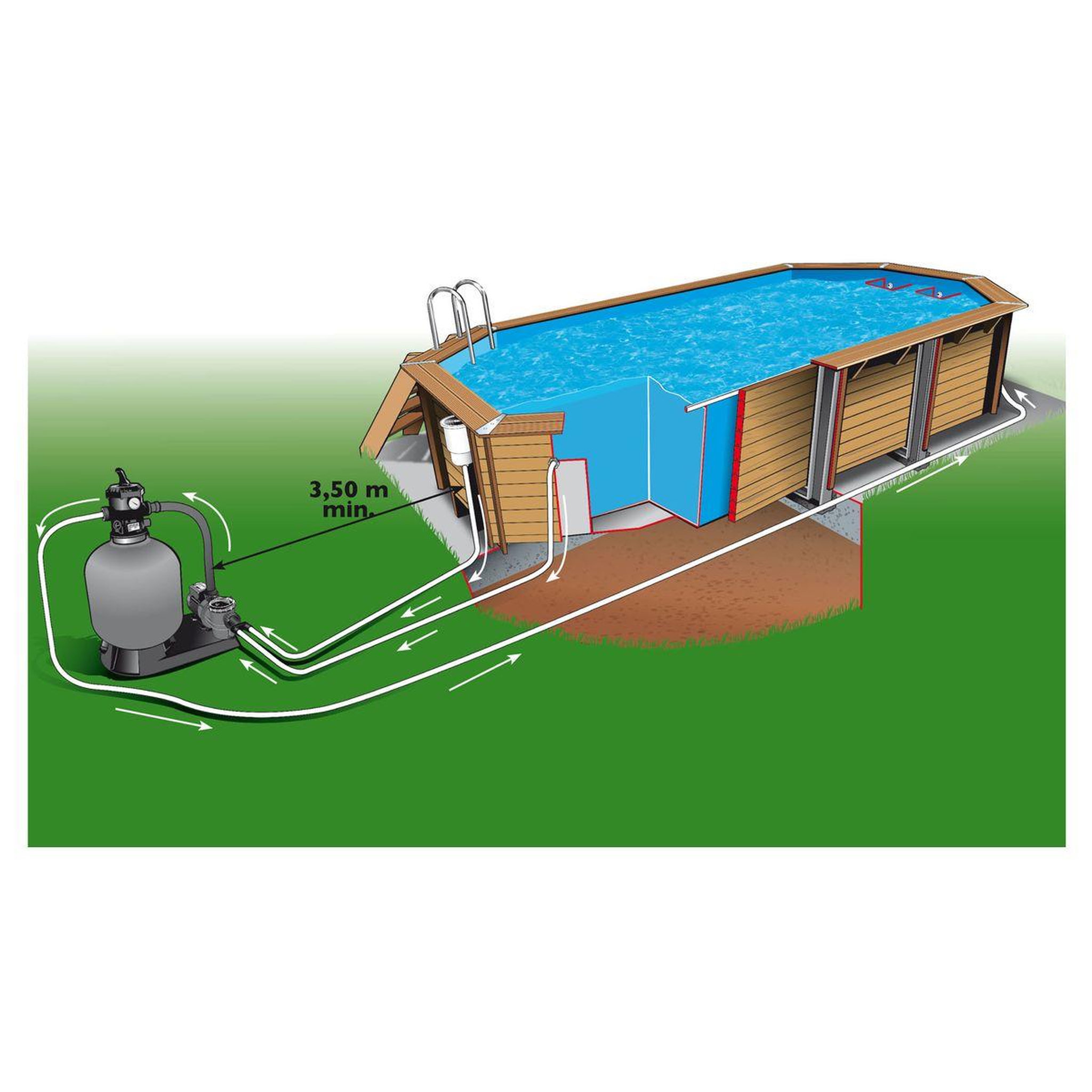 Voir la diapositive 5 : UBBINK Piscine bois Océa  470X860 - H130cm - Liner Gris 