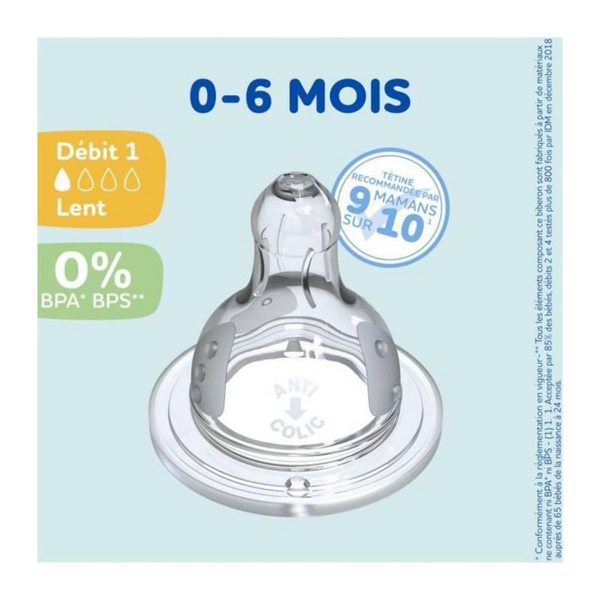 DODIE Lot de 4 tétines rondes DODIE Initiation - Débit 1