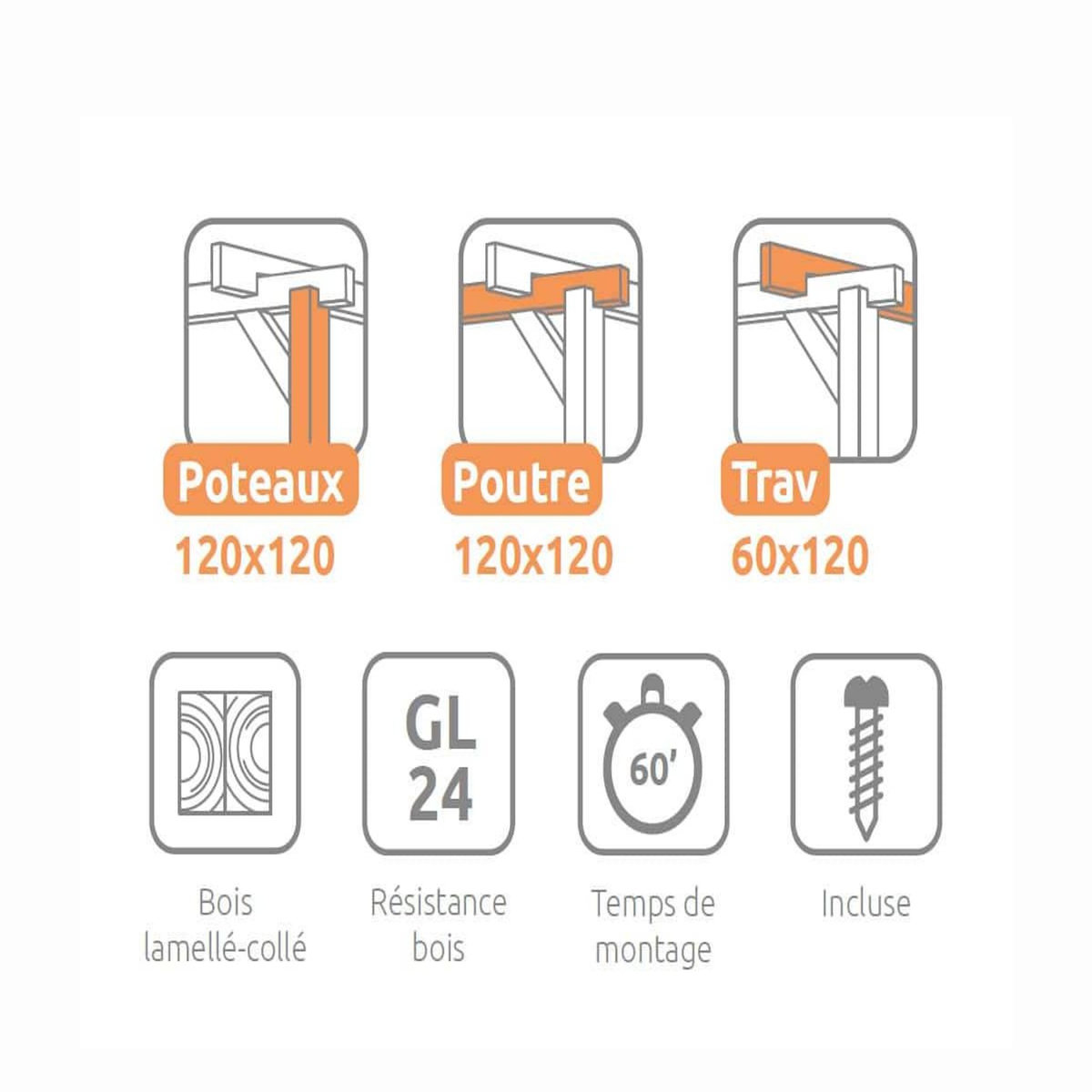 JARDIDECO Pergola en bois lamellé-collé Montreuil 600 x 300 cm - Maderland