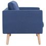 Voir la diapositive 5 : VIDAXL Canape a 2 places tissu bleu