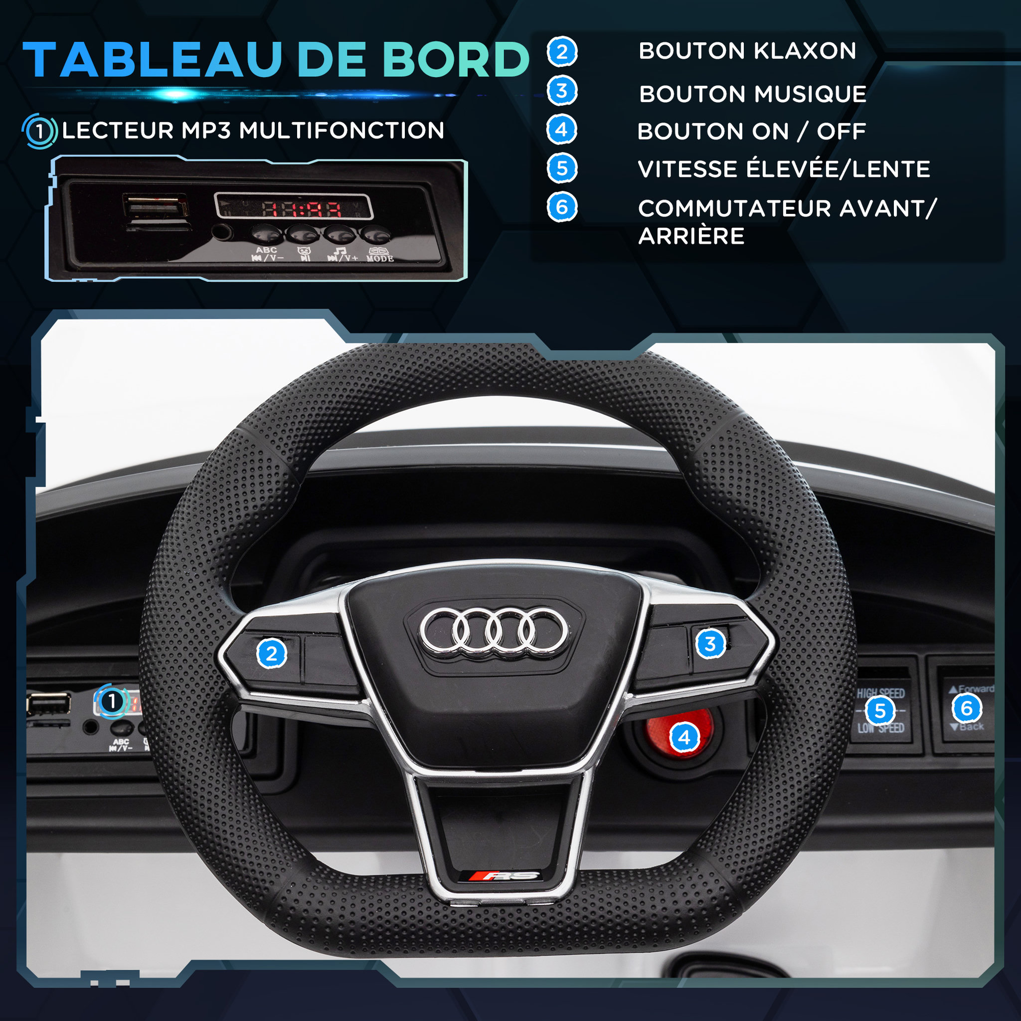 Voir la diapositive 6 : HOMCOM Véhicule électrique enfant Audi RS e-tron GT V. max. 5 Km/h télécommande effets sonores + lumineux blanc