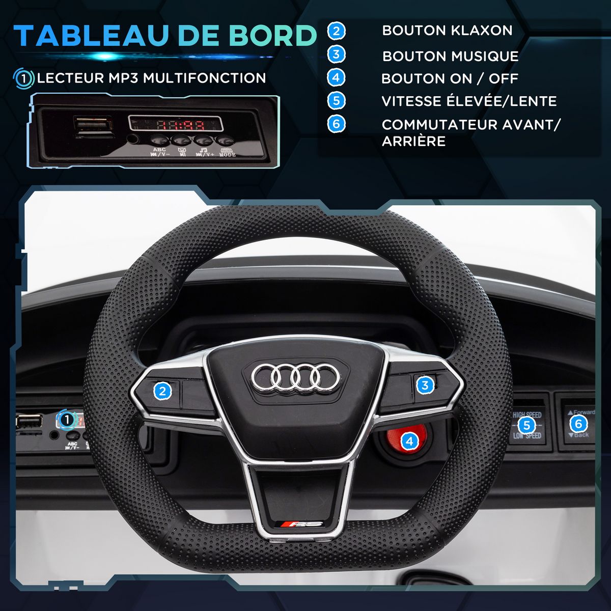 HOMCOM Véhicule électrique enfant Audi RS e-tron GT V. max. 5 Km/h télécommande effets sonores + lumineux blanc