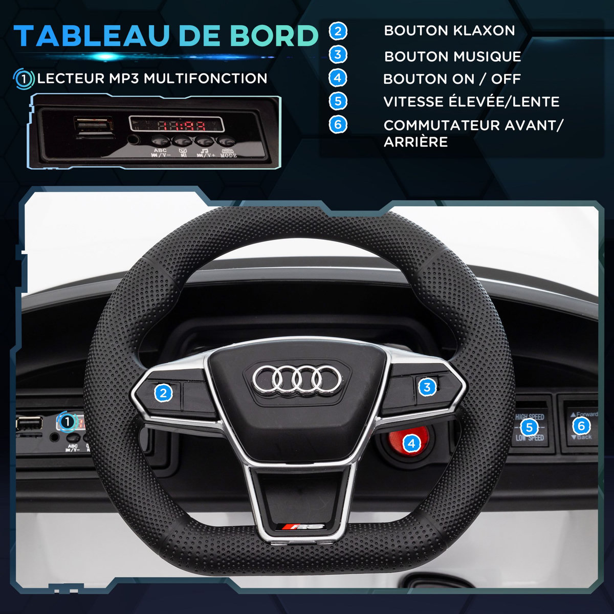 HOMCOM Véhicule électrique enfant Audi RS e-tron GT V. max. 5 Km/h télécommande effets sonores + lumineux blanc