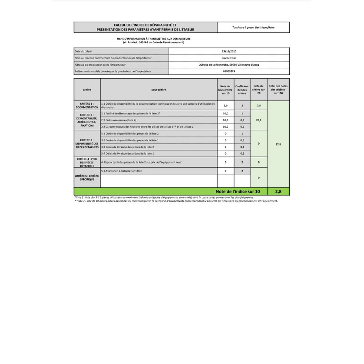 GARDENSTAR Tondeuse électrique 1000 W
