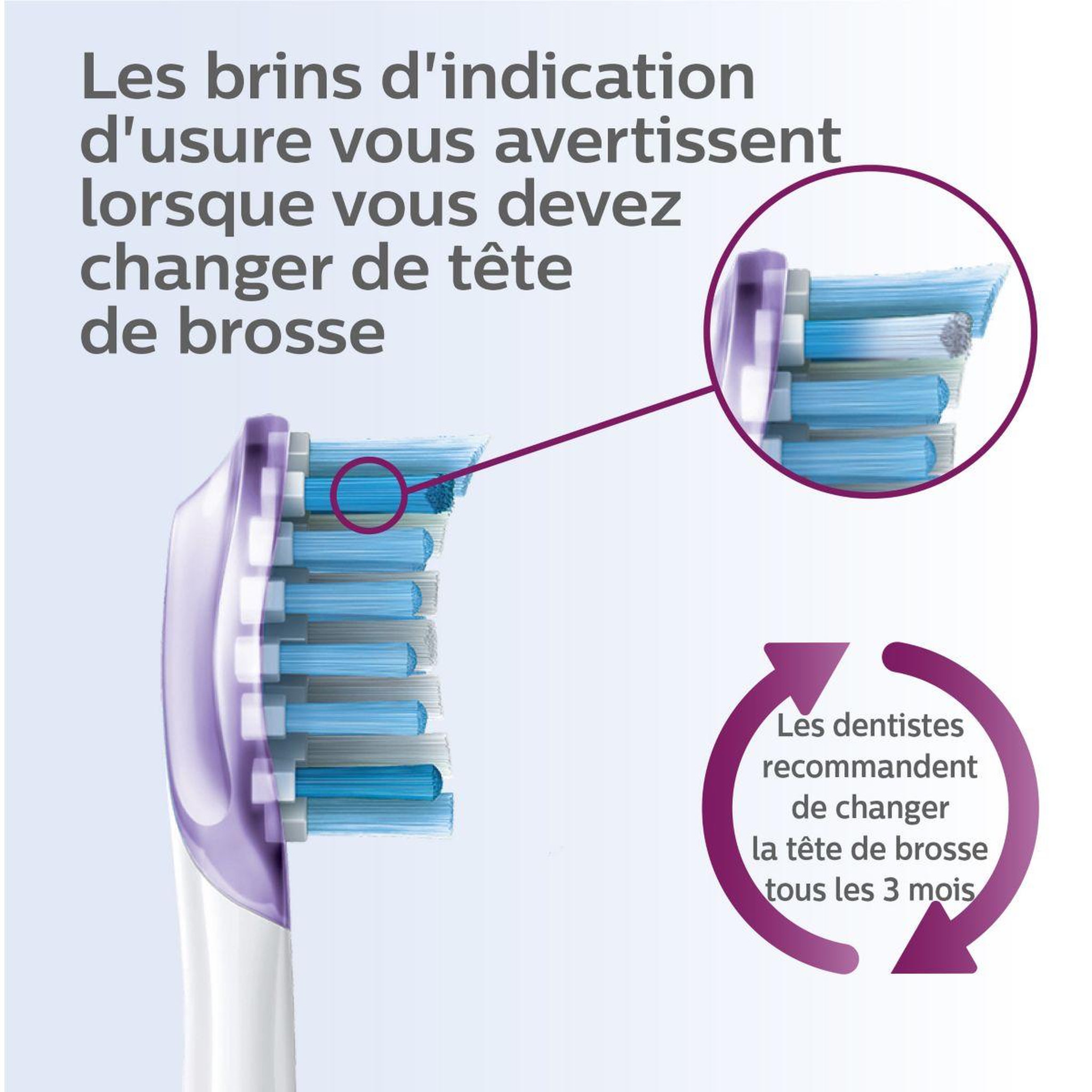 Voir la diapositive 4 : Philips Brossette dentaire Sonicare HX9054/17