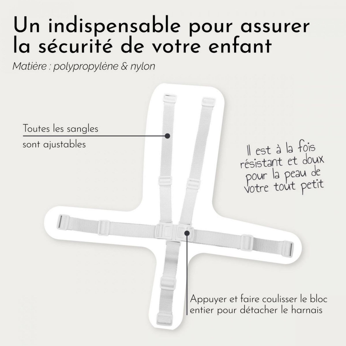 Monsieur Bébé Harnais de sécurité 5 points pour chaise haute enfant - Gamme Ptit