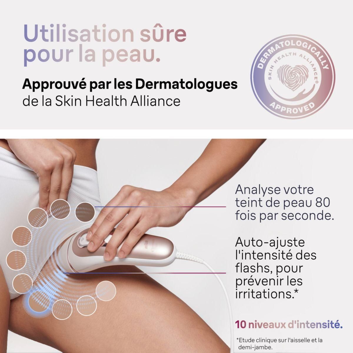 BRAUN Epilateur lumière pulsée IPL PL7147 Skin i-expert