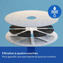 Voir la diapositive 4 : Philips Fontaine à eau silencieuse Série Pet PAW3210/02 automatique noire 2.2L