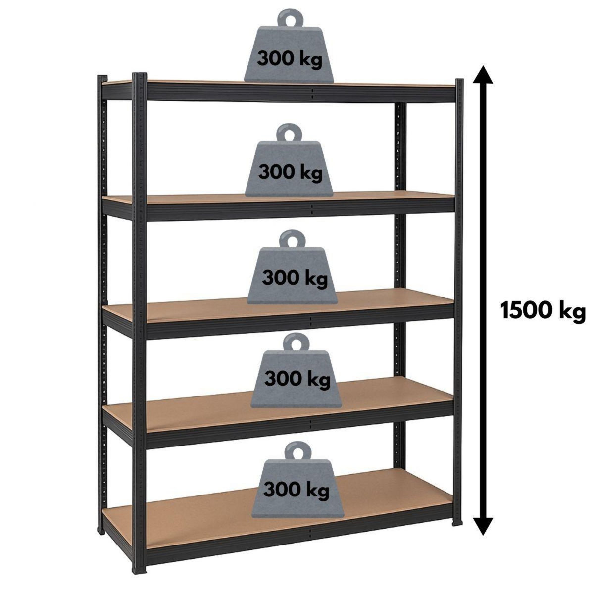 INTEC Etagère de Rangement Noire 120 x 60cm x H180cm - Rayonnage en métal Haute qualité 5 Plateaux Charges lourdes 1500kg INTEC