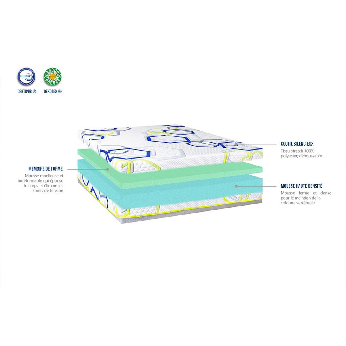 OLYMPE LITERIE OLYMPE LITERIE | Matelas CASSIOPEE | Mousse avec mémoire de forme