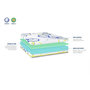 Voir la diapositive 4 : OLYMPE LITERIE OLYMPE LITERIE | Matelas CASSIOPEE | Mousse avec mémoire de forme
