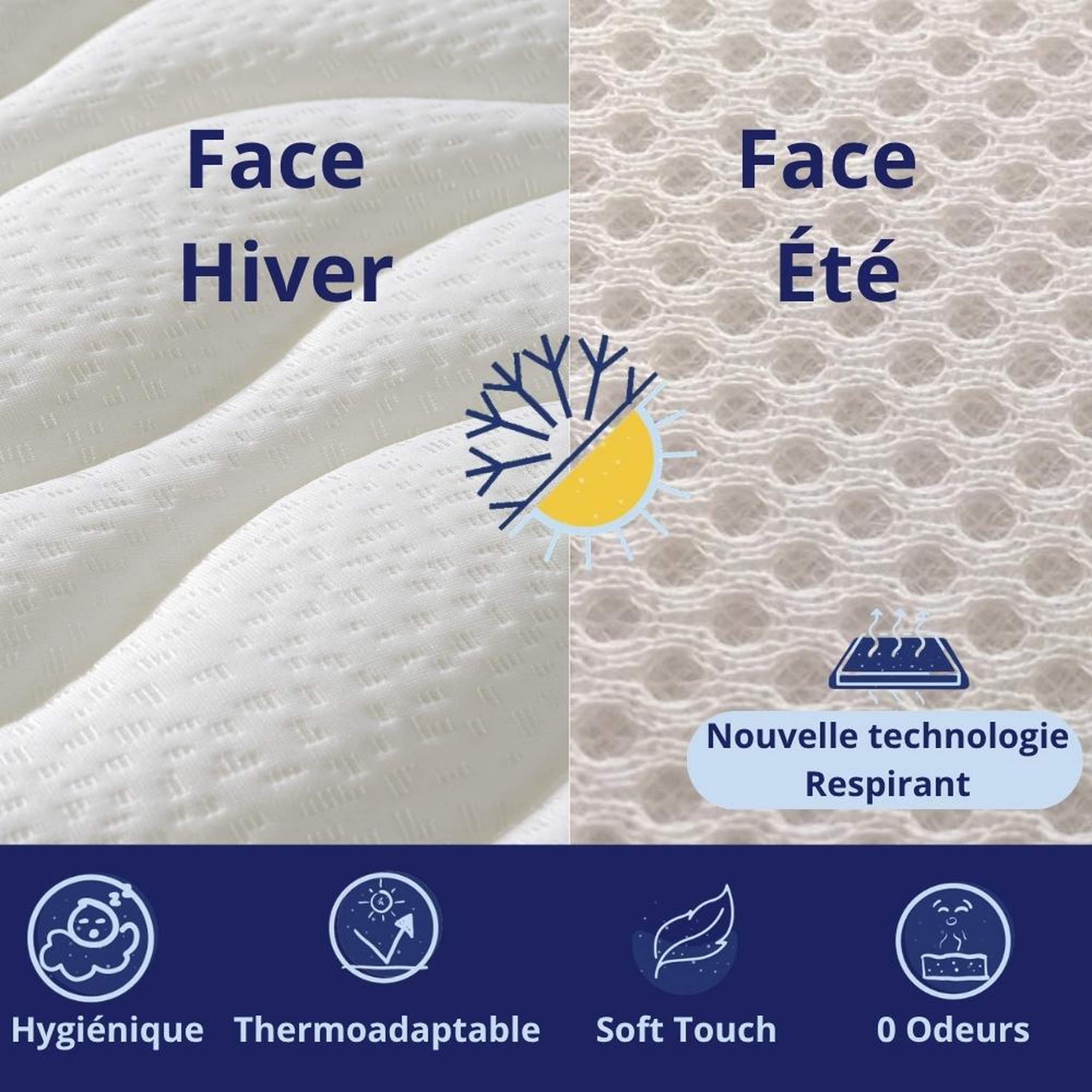 Voir la diapositive 5 : DAGOSTINO HOME Matelas 90x190 - 30cm Epaisseur - Mousse HR Très Ferme | Double Face (Été-Hiver) | Soutien Équilibré, Parfait et Tonique