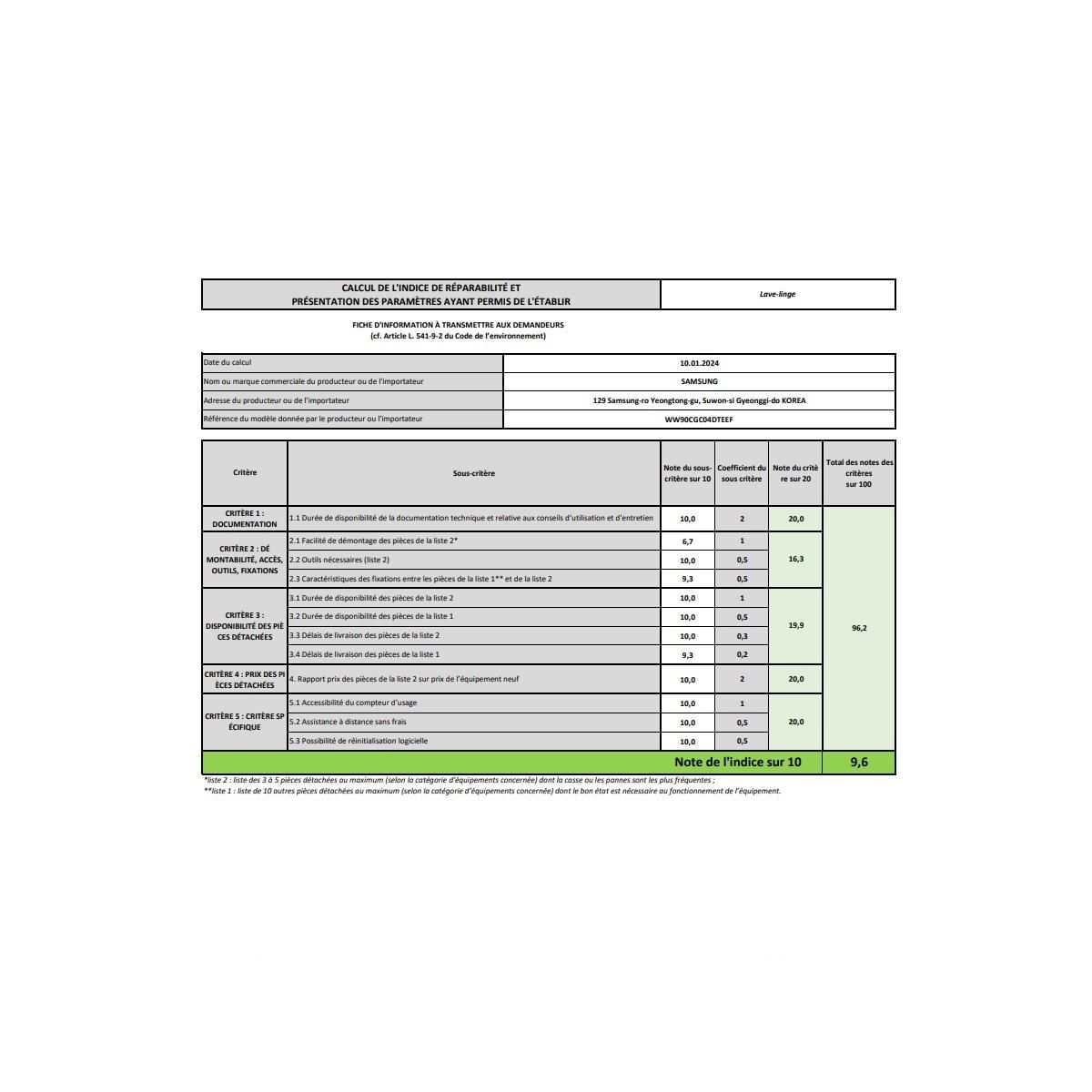 Samsung Lave-linge hublot 9kg 1400 tours/min blanc - WW90CGC04DTE