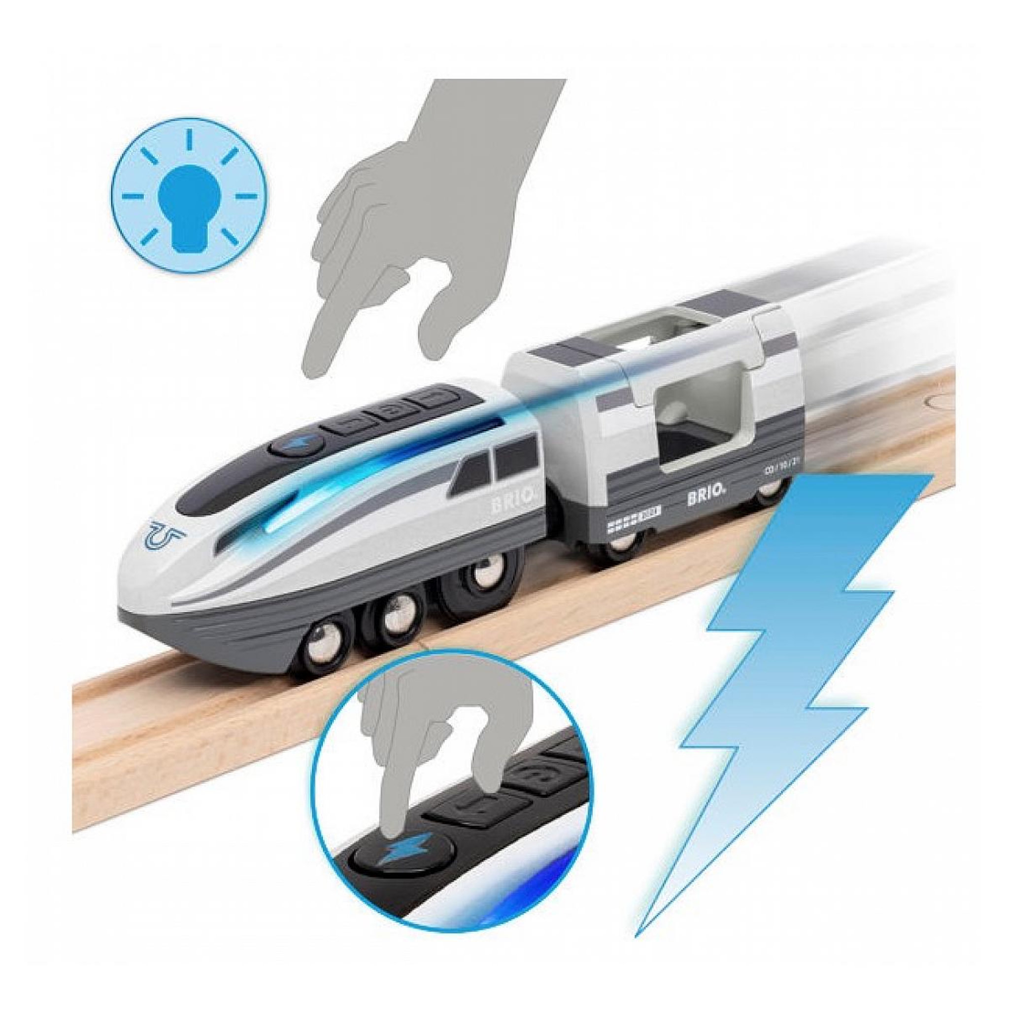 Voir la diapositive 4 : Brio 36003 Locomotive a piles Super rapide