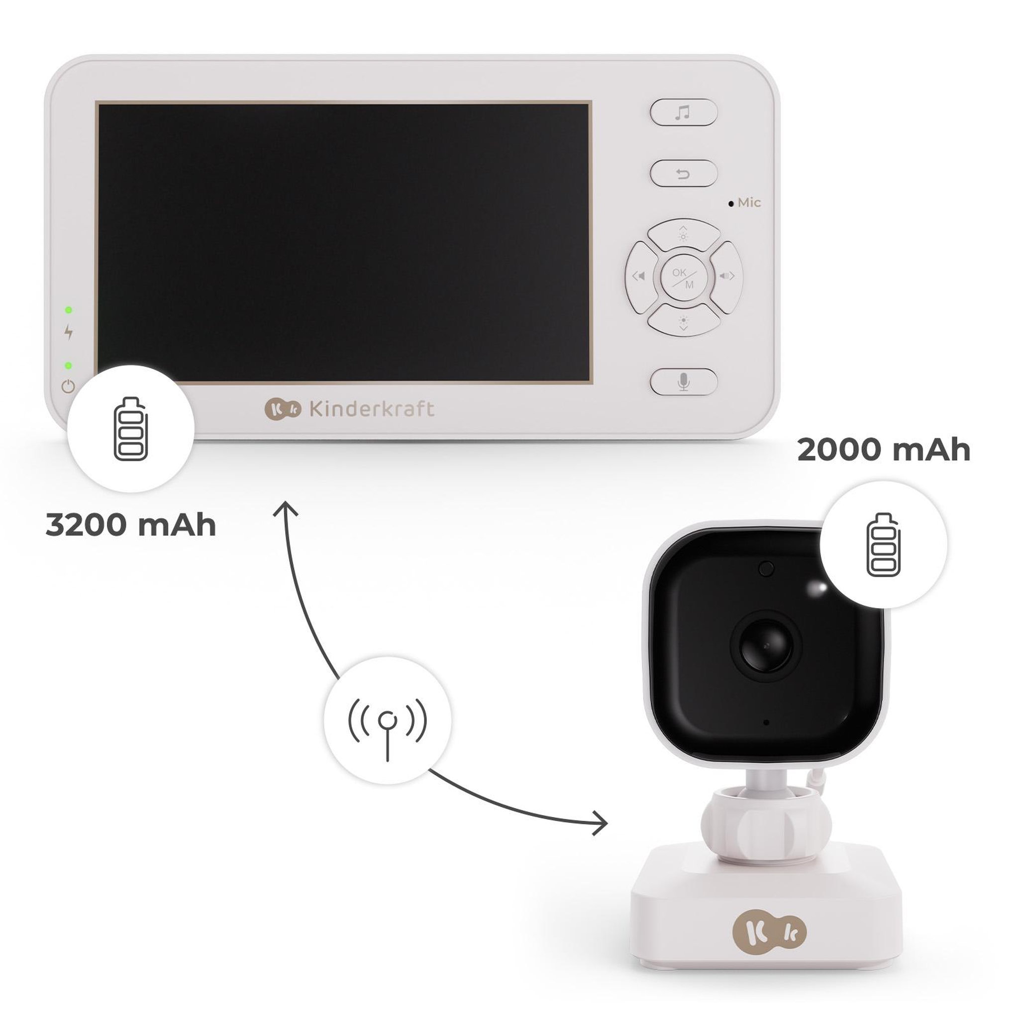 Voir la diapositive 6 : KINDERKRAFT Babyphone Kinderkraft NITEEYE TRAVEL portable sans Wi-Fi, caméra et écran 4,3 pouces, VOX, vision nuit, voyage bébé, Blanc