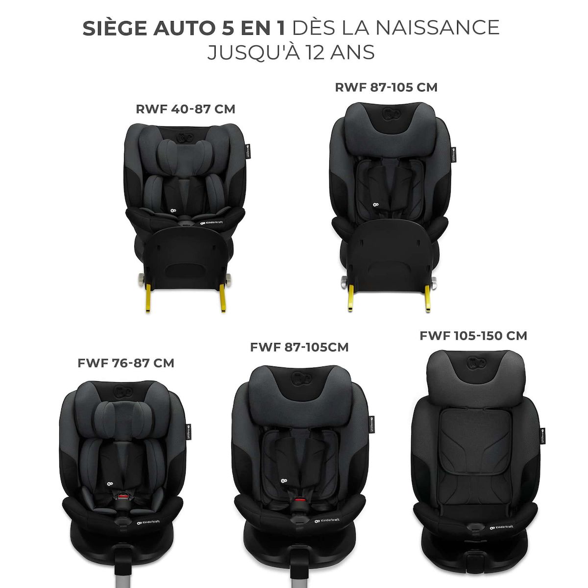 KINDERKRAFT Siège auto I-FIX i-Size 40 à 150 cm