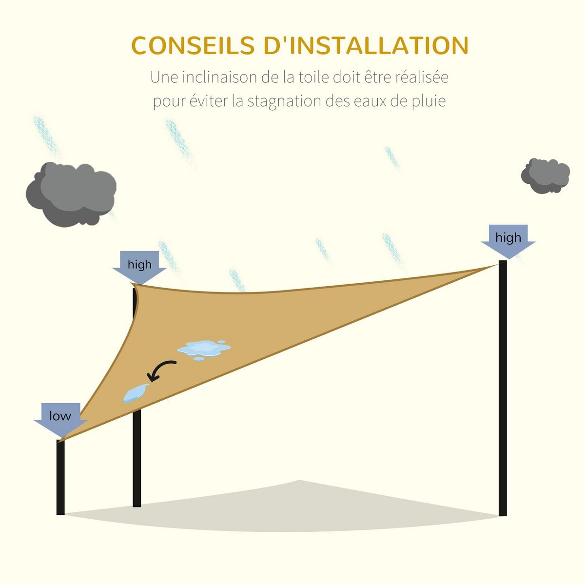 OUTSUNNY Voile d'ombrage triangulaire grande taille 5 x 5 x 5 m polyéthylène haute densité résistant aux UV sable