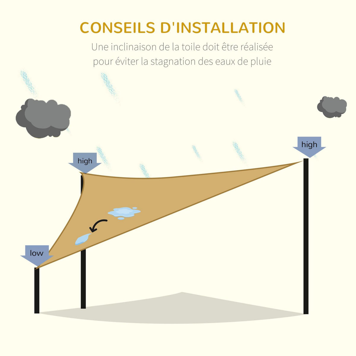 OUTSUNNY Voile d'ombrage triangulaire grande taille 5 x 5 x 5 m polyéthylène haute densité résistant aux UV sable