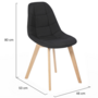 Voir la diapositive 4 : ID MARKET Lot de 4 chaises scandinaves GABY noires en tissu pour salle à manger
